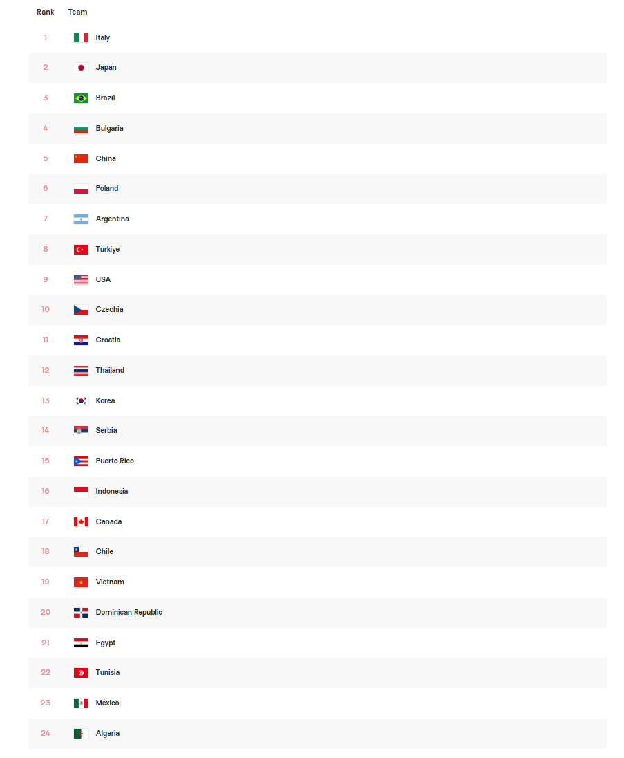 日本女排只, src, 决赛