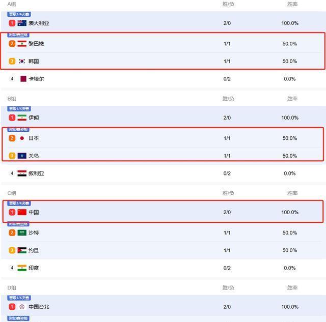 篮在, msn, 所以 篮在, msn, 所以